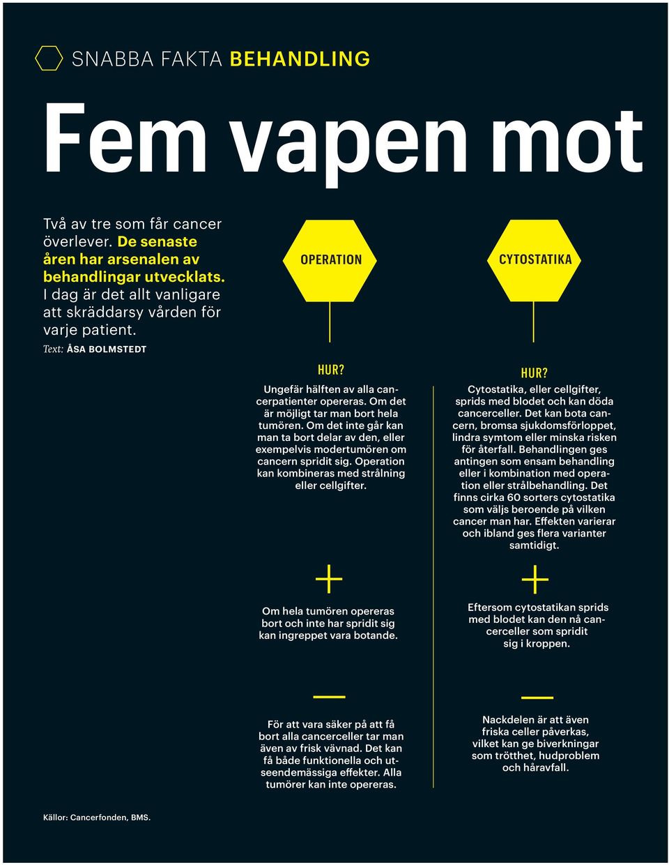 Om det inte går kan man ta bort delar av den, eller exempelvis modertumören om cancern spridit sig. Operation kan kombineras med strålning eller cellgifter.