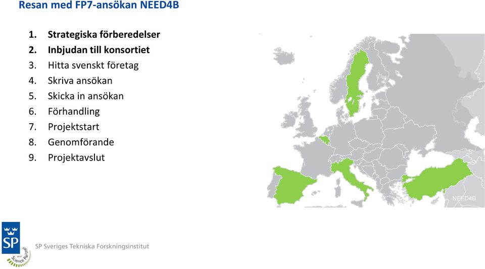 Inbjudan till konsortiet 3. Hitta svenskt företag 4.