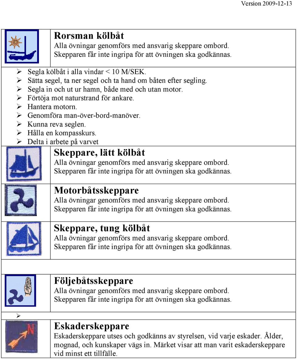 Kunna reva seglen. Hålla en kompasskurs. Delta i arbete på varvet Skeppare, lätt kölbåt Alla övningar genomförs med ansvarig skeppare ombord. Skepparen får inte ingripa för att övningen ska godkännas.