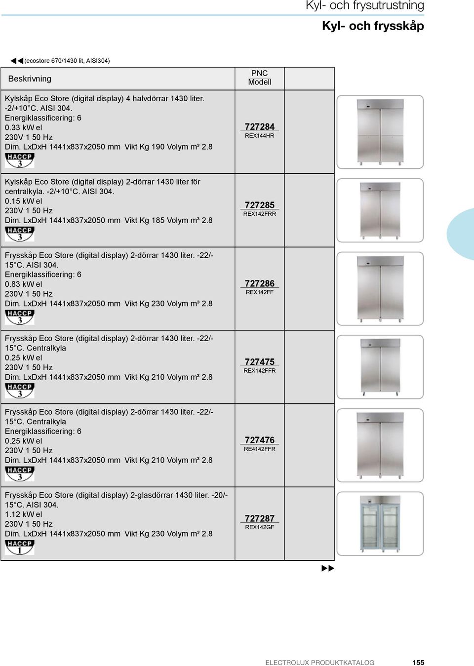 LxDxH 1441x837x2050 mm Vikt Kg 185 Volym m³ 2.8 727285 RE 142FRR Frysskåp Eco Store (digital display) 2-dörrar 1430 liter. -22/- 15 C. A S 304. Energiklassi cering 6 0.83 kw el Dim.