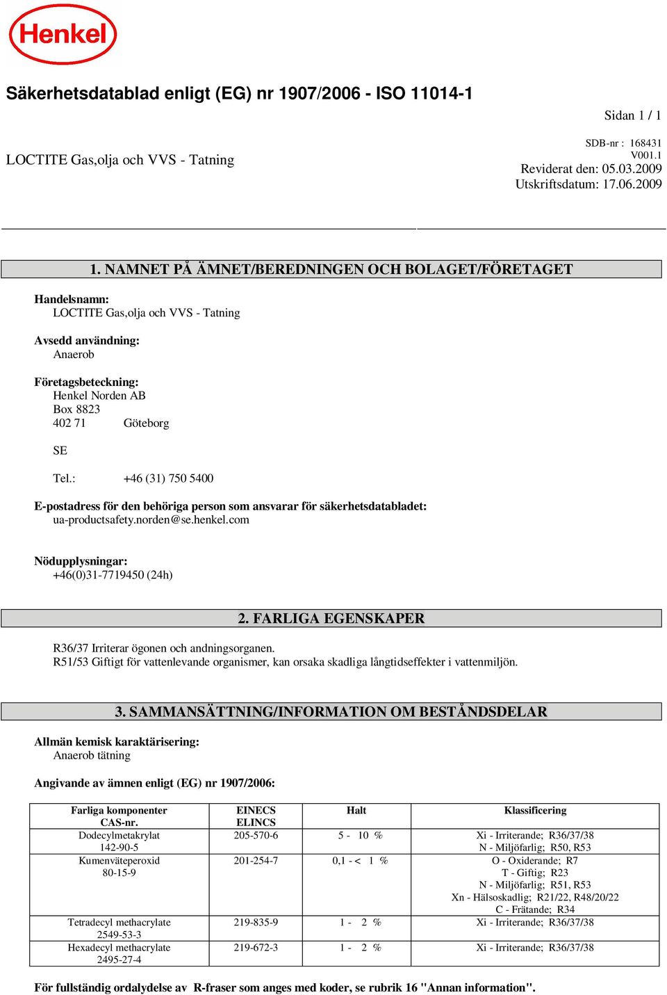 : +46 (31) 750 5400 E-postadress för den behöriga person som ansvarar för säkerhetsdatabladet: ua-productsafety.norden@se.henkel.com Nödupplysningar: +46(0)31-7719450 (24h) 2.