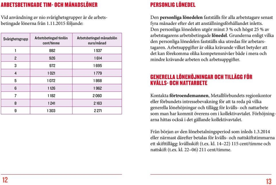 2 163 9 1 303 2 271 Personlig lönedel Den personliga lönedelen fastställs för alla arbetstagare senast fyra månader efter det att anställningsförhållandet inletts.