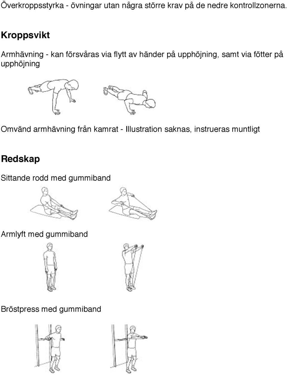 fötter på upphöjning Omvänd armhävning från kamrat - Illustration saknas, instrueras