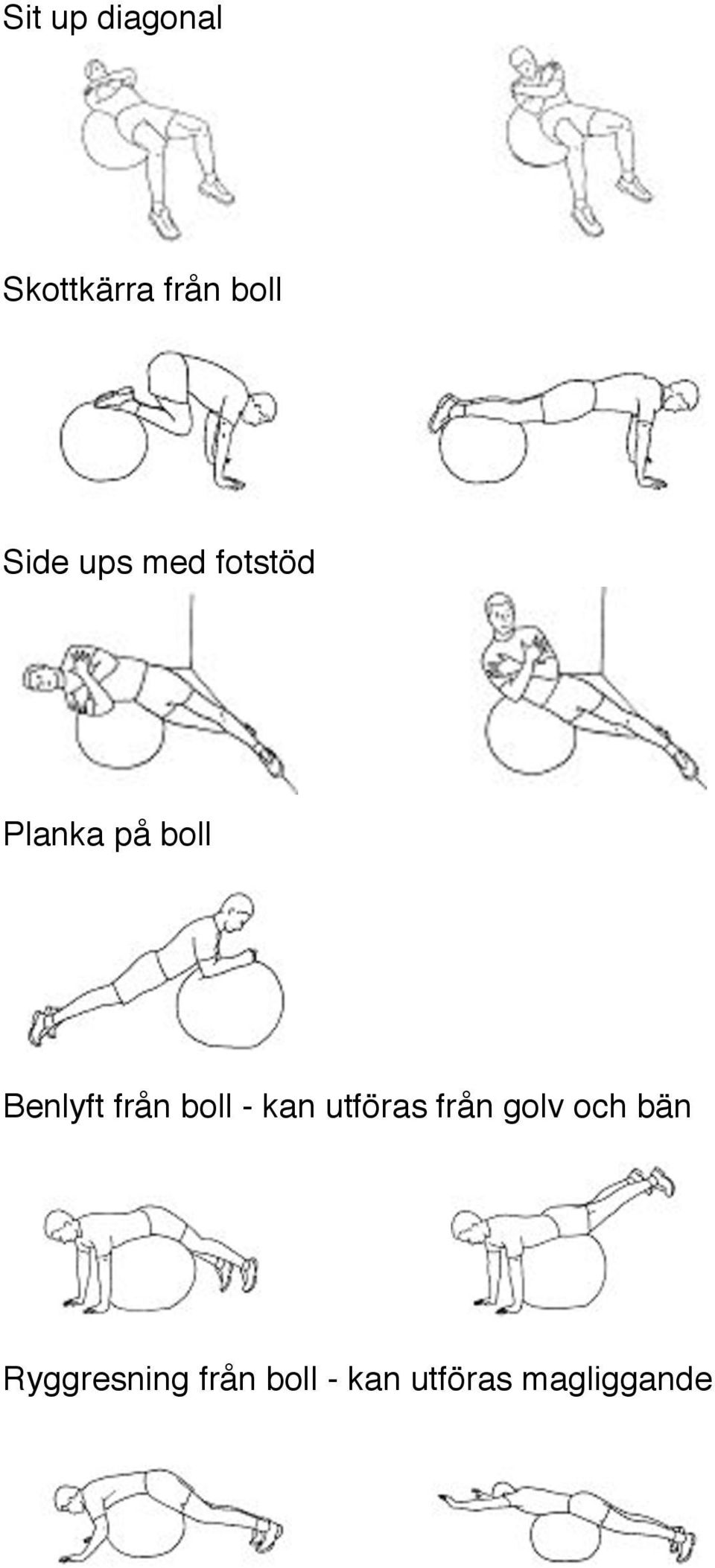 från boll - kan utföras från golv och bän