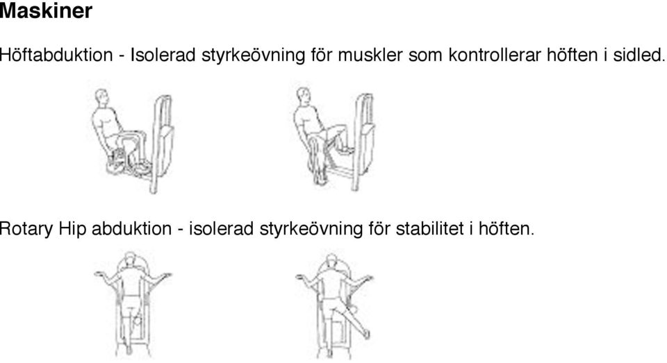 kontrollerar höften i sidled.