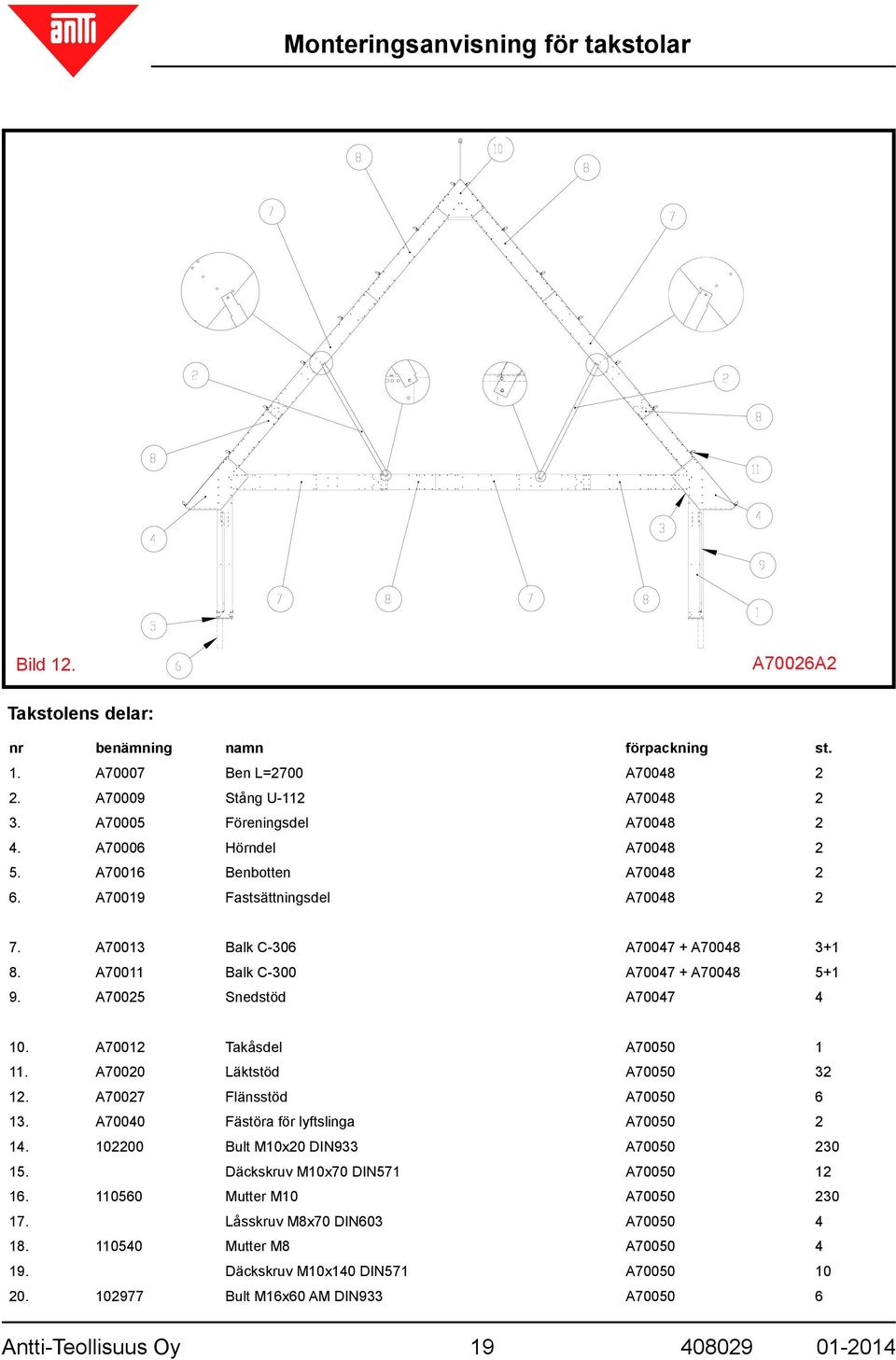 A70012 Takåsdel A70050 1 11. A70020 Läktstöd A70050 32 12. A70027 Flänsstöd A70050 6 13. A70040 Fästöra för lyftslinga A70050 2 14. 102200 Bult M10x20 DIN933 A70050 230 15.