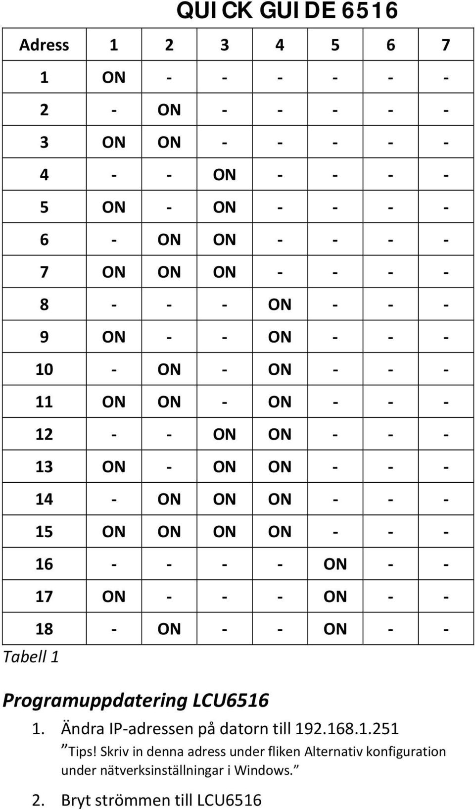 Programuppdatering LCU6516 1. Ändra IP adressen på datorn till 192.168.1.251 Tips!