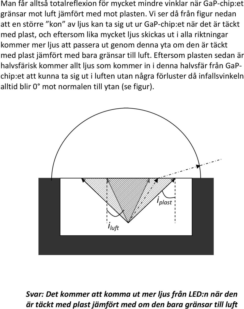 att passera ut genom denna yta om den är täckt med plast jämfört med bara gränsar till luft.