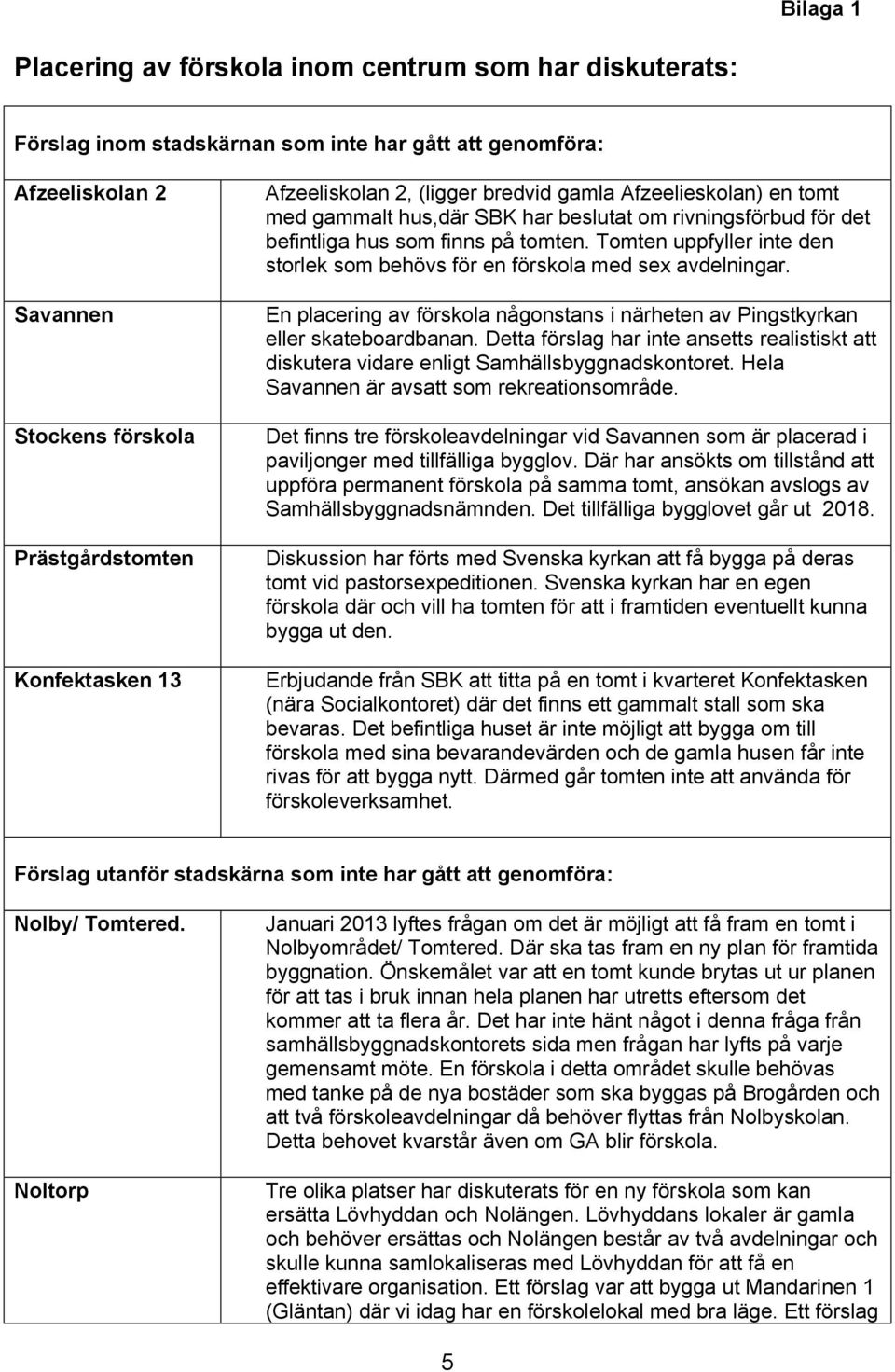 Tomten uppfyller inte den storlek som behövs för en förskola med sex avdelningar. En placering av förskola någonstans i närheten av Pingstkyrkan eller skateboardbanan.