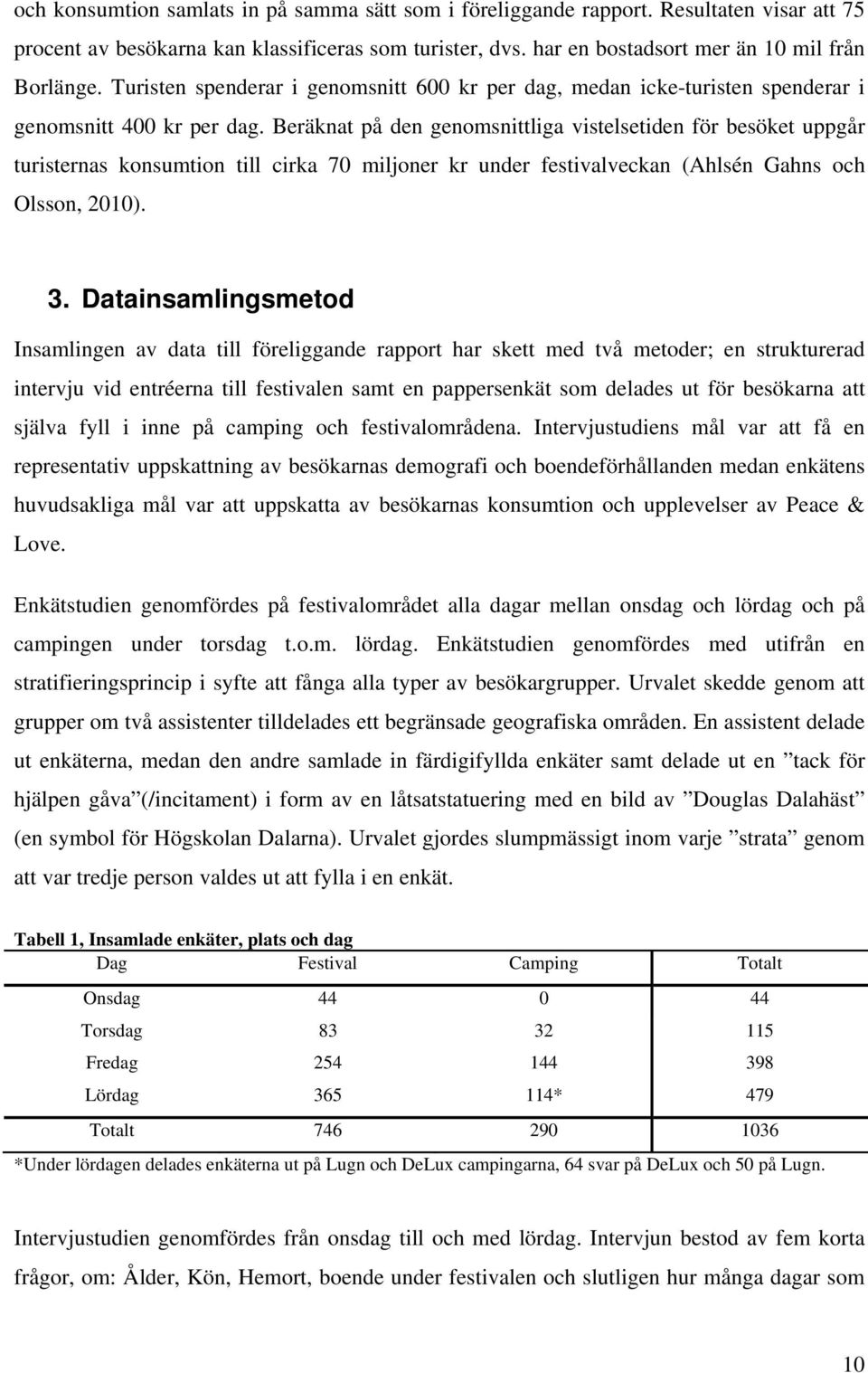 Beräknat på den genomsnittliga vistelsetiden för besöket uppgår turisternas konsumtion till cirka 70 miljoner kr under festivalveckan (Ahlsén Gahns och Olsson, 2010). 3.