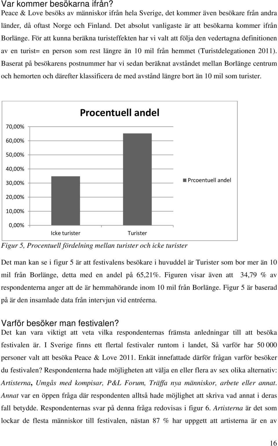 För att kunna beräkna turisteffekten har vi valt att följa den vedertagna definitionen av en turist= en person som rest längre än 10 mil från hemmet (Turistdelegationen 2011).