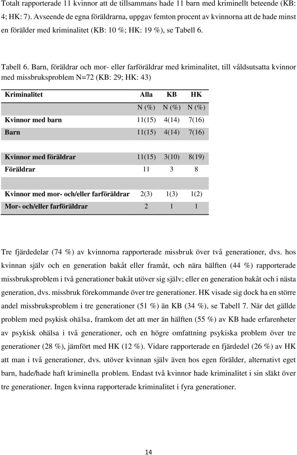 Tabell 6.