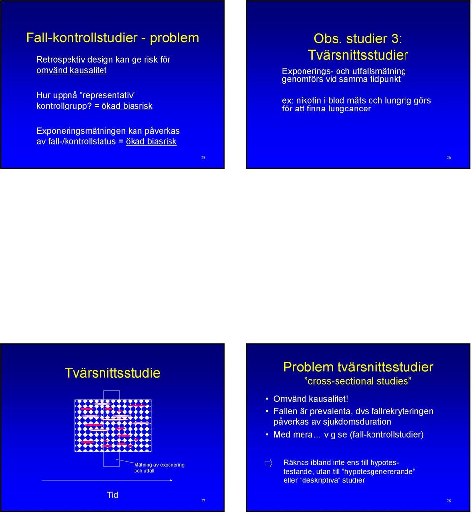 Exponeringsmätningen kan påverkas av fall-/kontrollstatus = ökad biasrisk 25 26 Tvärsnittsstudie Problem tvärsnittsstudier cross-sectional studies Omvänd kausalitet!