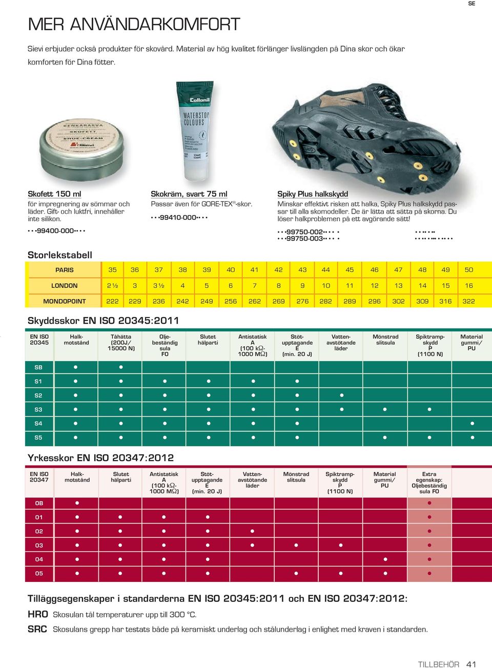 99410-000 Spiky Plus halkskydd Minskar effektivt risken att halka, Spiky Plus halkskydd passar till alla skomodeller. De är lätta att sätta på skorna. Du löser halkproblemen på ett avgörande sätt!