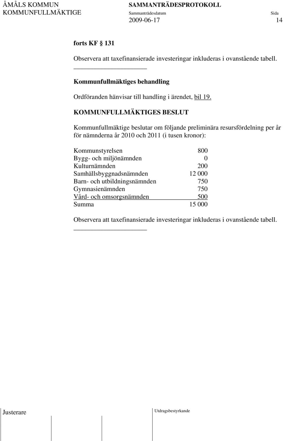 Kommunfullmäktige beslutar om följande preliminära resursfördelning per år för nämnderna år 2010 och 2011 (i tusen kronor):