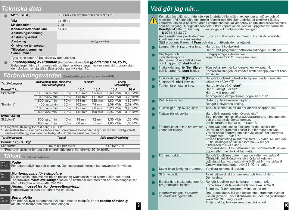 Innerbelysning av trumman (beroende på modell) (glödlampa E14, 25 W) Belysningen tänds i trumman när du öppnar eller stänger luckan samt vid programstart; den slocknar av sig själv.