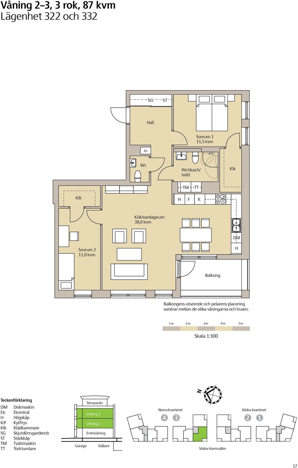 placering varierar mellan de olika våningarna och husen.