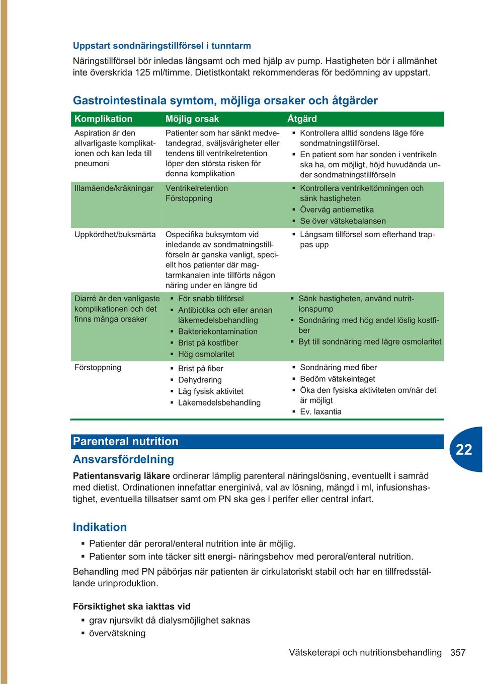 Gastrointestinala symtom, möjliga orsaker och åtgärder Komplikation Möjlig orsak Åtgärd Aspiration är den allvarligaste komplikationen och kan leda till pneumoni Illamående/kräkningar