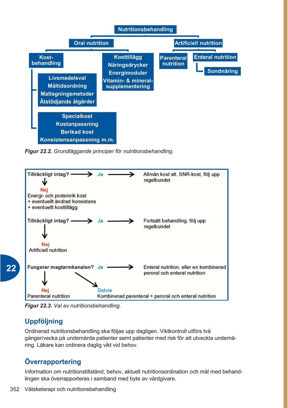 Figur.3. Val av nutritionsbehandling. Uppföljning Ordinerad nutritionsbehandling ska följas upp dagligen.