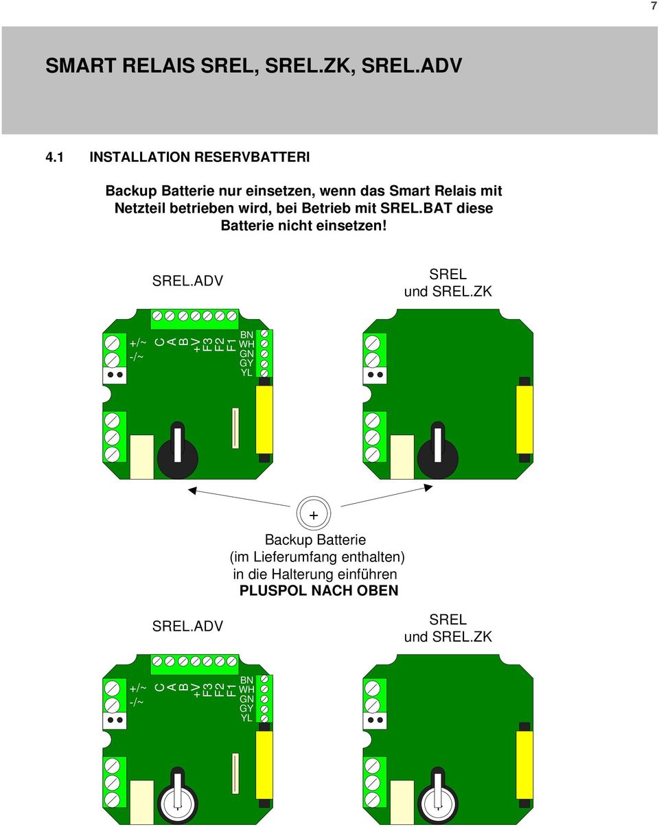 ZK +/~ -/~ C A B +V F3 F2 F1BN WH GN GY YL + Backup Batterie (im Lieferumfang enthalten) in die