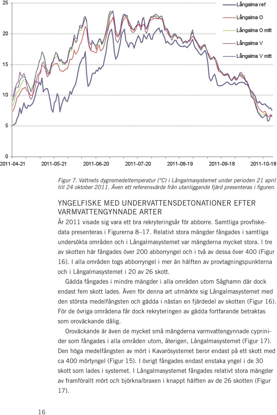 Relativt stora mängder fångades i samtliga undersökta områden och i Långalmasystemet var mängderna mycket stora.