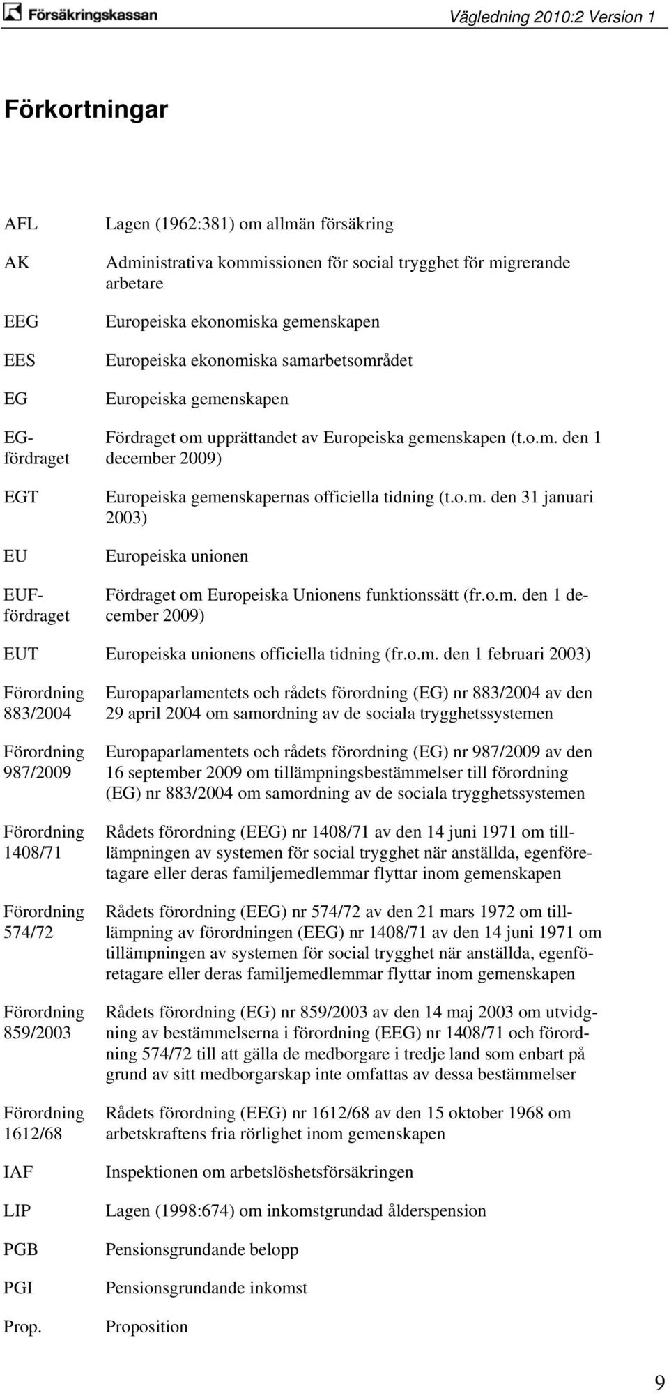 o.m. den 31 januari 2003) Europeiska unionen Fördraget om Europeiska Unionens funktionssätt (fr.o.m. den 1 december 2009) EUT Europeiska unionens officiella tidning (fr.o.m. den 1 februari 2003) Förordning 883/2004 Förordning 987/2009 Förordning 1408/71 Förordning 574/72 Förordning 859/2003 Förordning 1612/68 IAF LIP PGB PGI Prop.