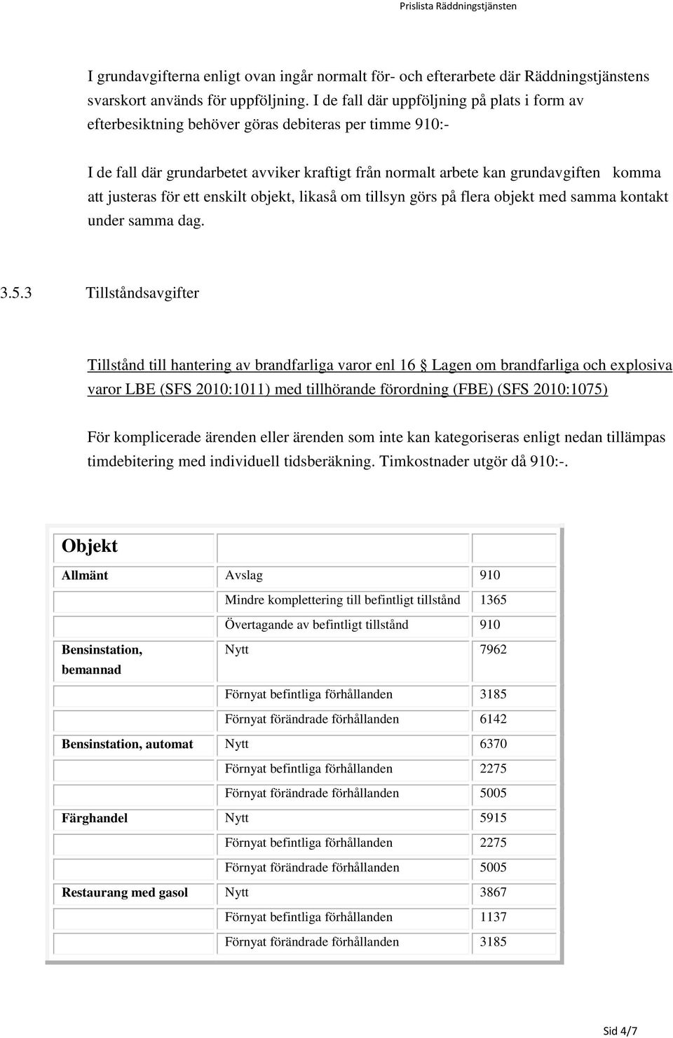 justeras för ett enskilt objekt, likaså om tillsyn görs på flera objekt med samma kontakt under samma dag. 3.5.