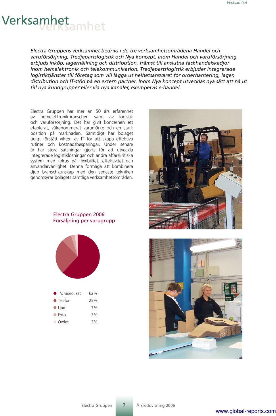 Tredjepartslogistik erbjuder integrerade logistiktjänster till företag som vill lägga ut helhetsansvaret för orderhantering, lager, distribution och IT-stöd på en extern partner.