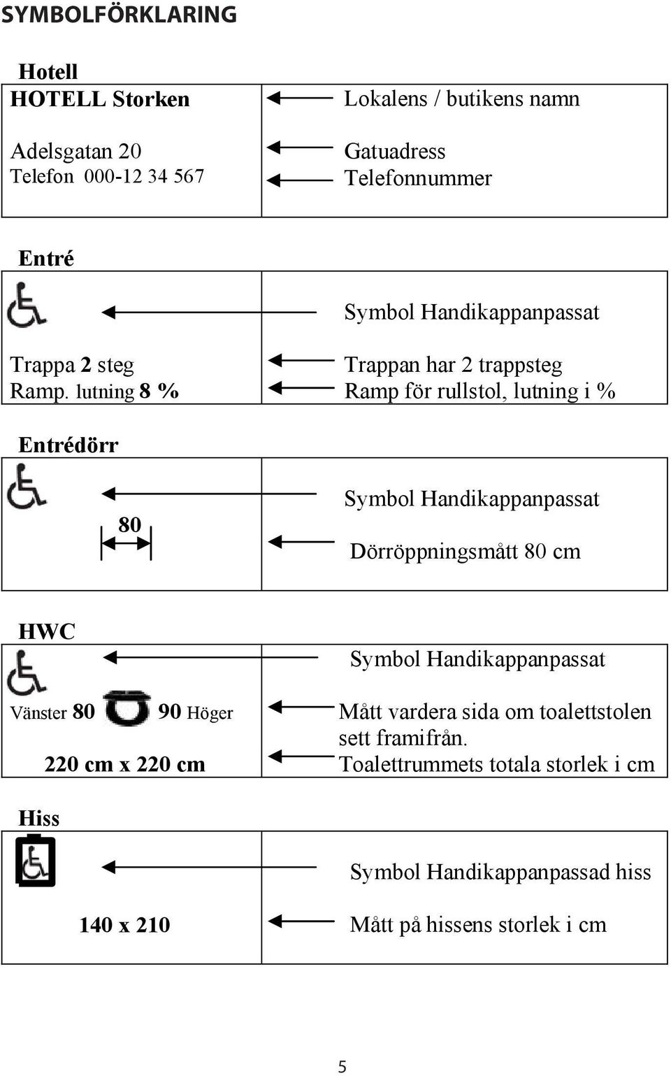 lutning 8 % Trappan har 2 trappsteg Ramp för rullstol, lutning i % Entrédörr 80 Symbol Handikappanpassat Dörröppningsmått 80 cm HWC