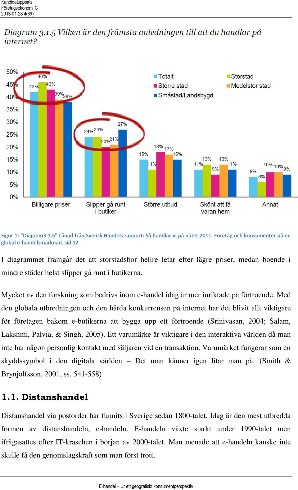 Mycket av den foskning som bedivs inom e-handel idag ä me iniktade på fötoende.