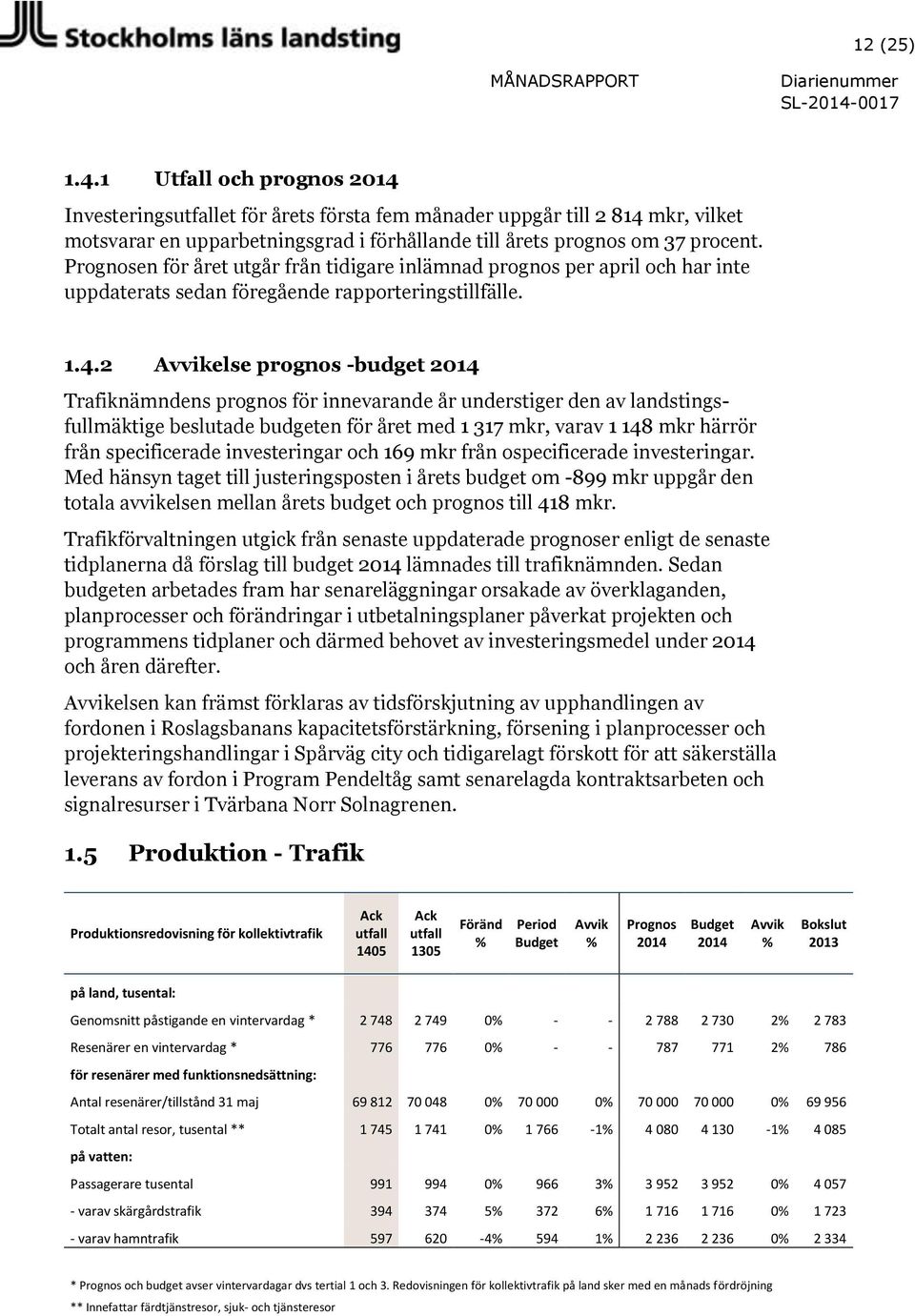 2 else prognos -budget Trafiknämndens prognos för innevarande år understiger den av landstingsfullmäktige beslutade budgeten för året med 1 317 mkr, varav 1 148 mkr härrör från specificerade