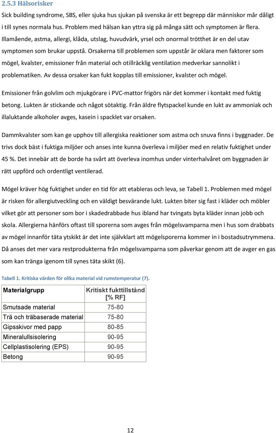 Orsakerna till problemen som uppstår är oklara men faktorer som mögel, kvalster, emissioner från material och otillräcklig ventilation medverkar sannolikt i problematiken.