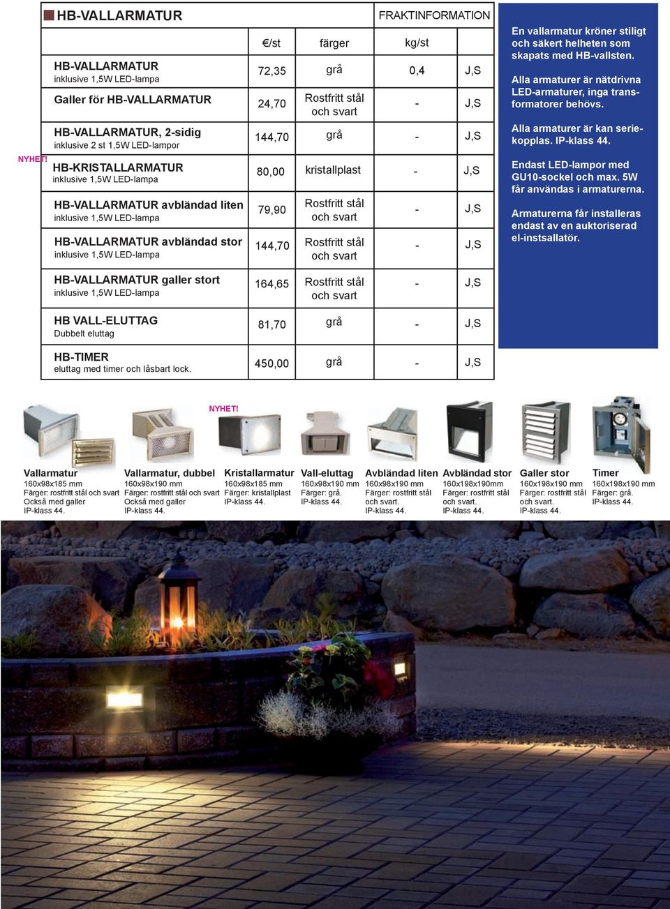 liten inklusive 1,5W LEDlampa HBVALLARMATUR avbländad stor inklusive 1,5W LEDlampa 72,35 24,70 144,70 79,90 144,70 färger grå Rostfritt stål och svart grå 80,00 kristallplast Rostfritt stål och svart