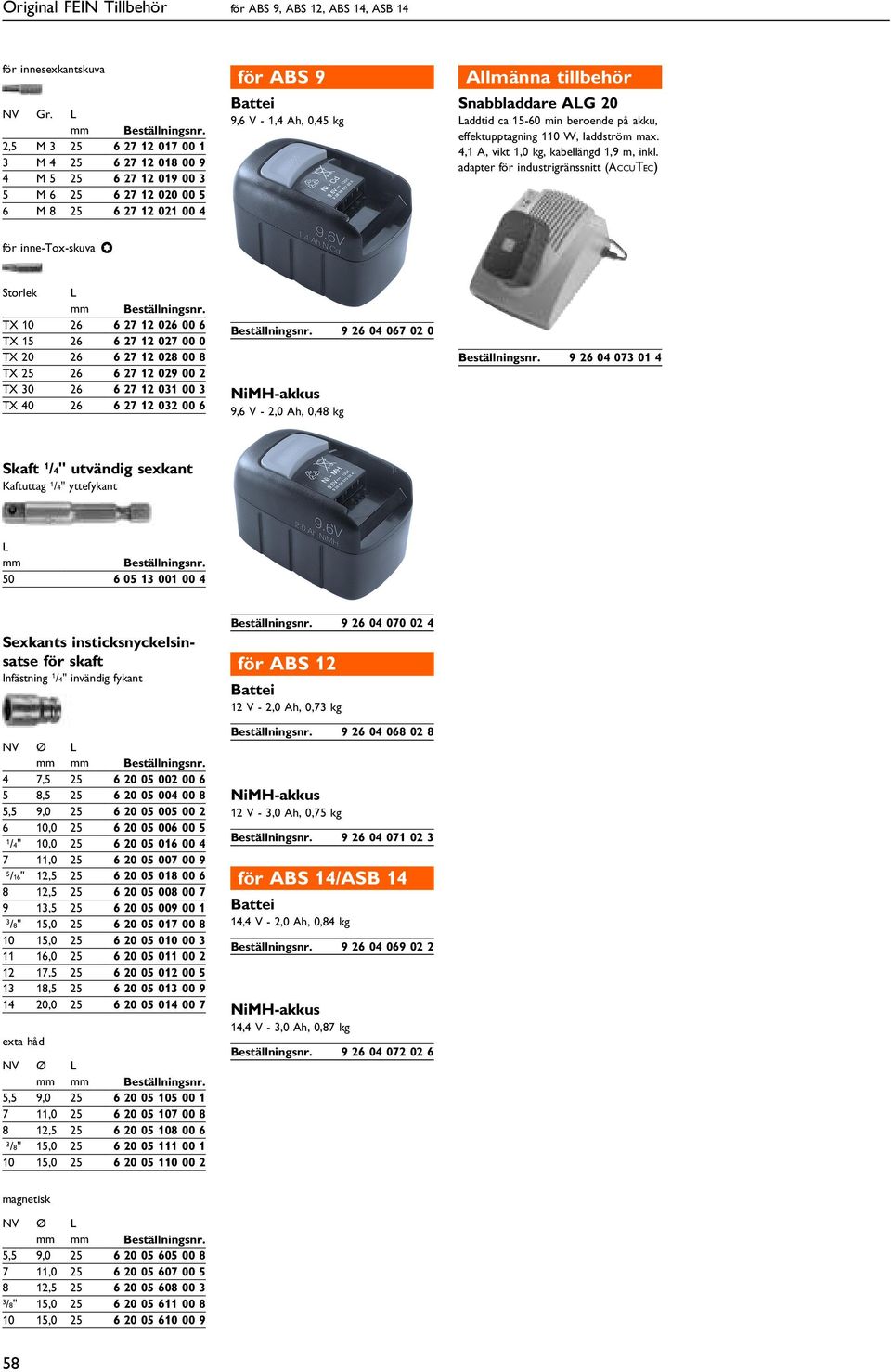 adapter för industrigränssnitt (ACCUTEC) Storlek TX 0 26 6272026006 TX 5 26 6272027000 TX 20 26 6272028008 TX 25 26 6272029002 TX 0 26 6272000 TX 40 26 627202006 9 26 04 067 02 0 NiMH-akkus