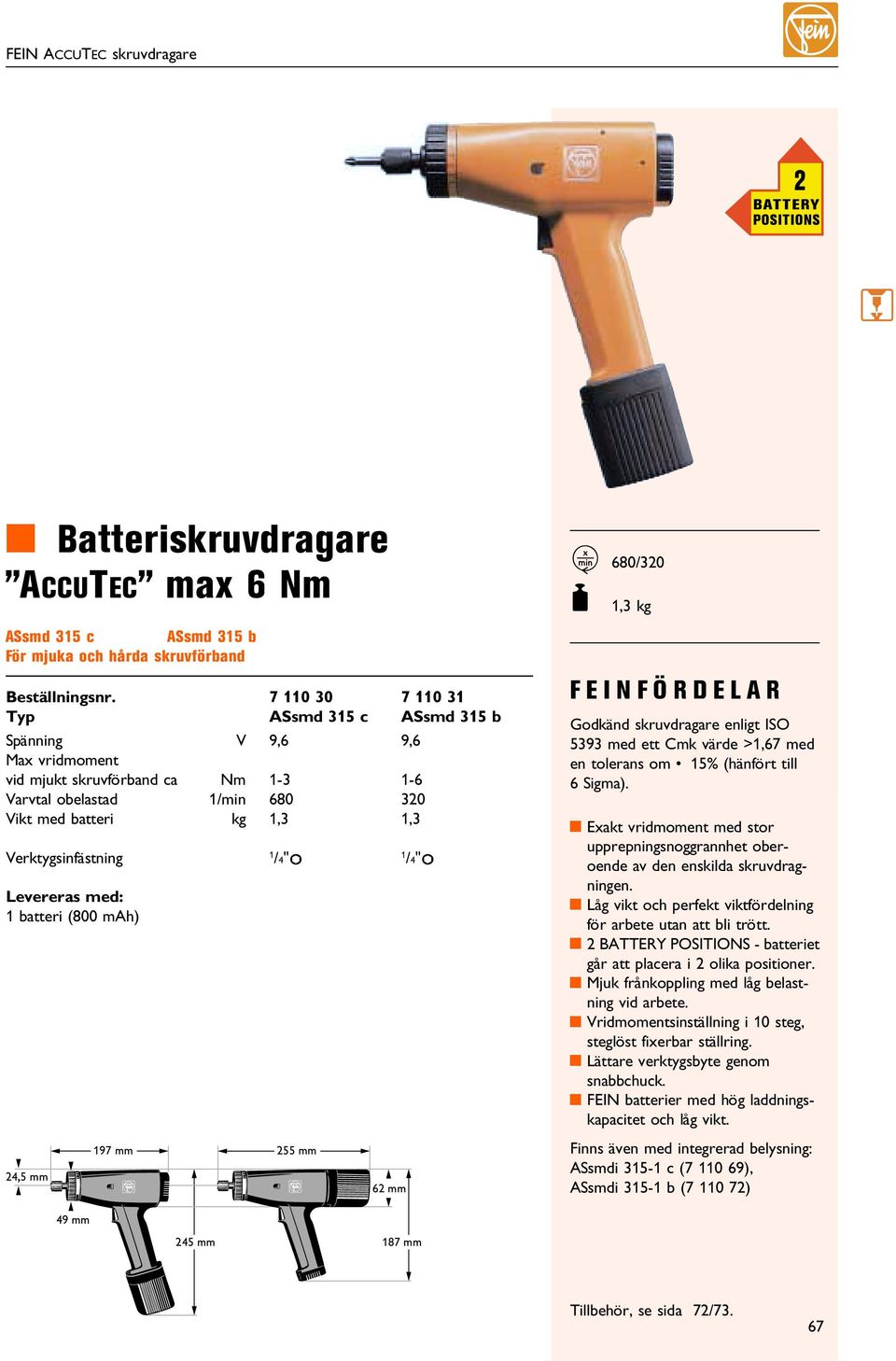 /min 680 20 Vikt med batteri kg,, Verktygsinfästning /4"A /4"A evereras med: batteri (800 mah) 7 0 ASsmd 5 b K 680/20 F, kg FEINFÖRDEAR Godkänd skruvdragare enligt ISO 59 med ett Cmk värde >,67 med