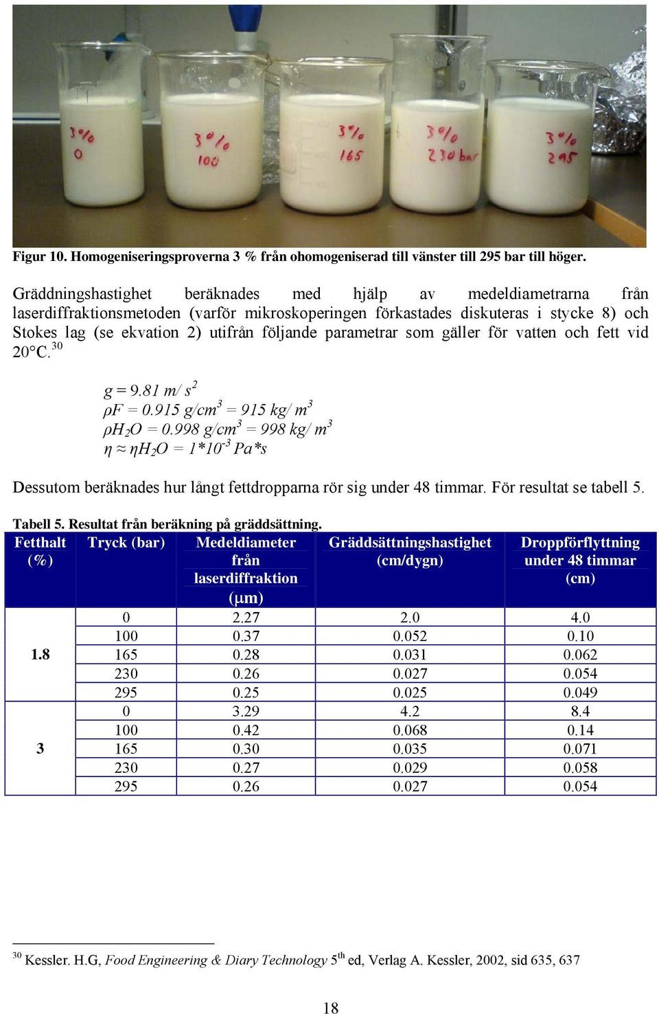 parametrar som gäller för atten och fett id 0 C. 30 g = 9.8 m/ s ρf = 0.95 g/cm 3 = 95 kg/ m 3 ρh O = 0.