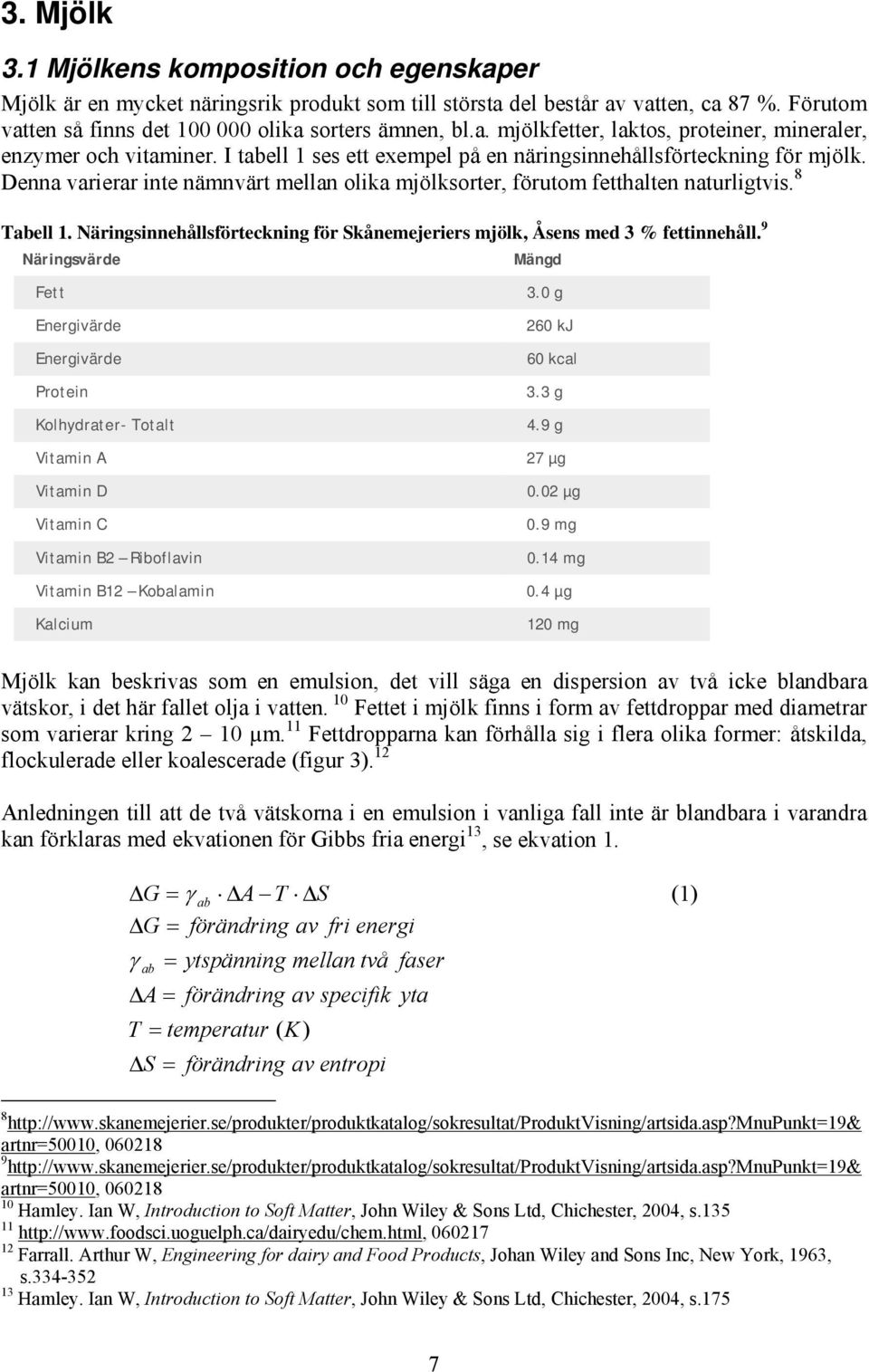 Näringsinnehållsförteckning för Skånemejeriers mjölk, Åsens med 3 % fettinnehåll. 9 Näringsärde Mängd Fett Energiärde Energiärde Protein Kolhydrater- Totalt 3.0 g 60 kj 60 kcal 3.3 g 4.