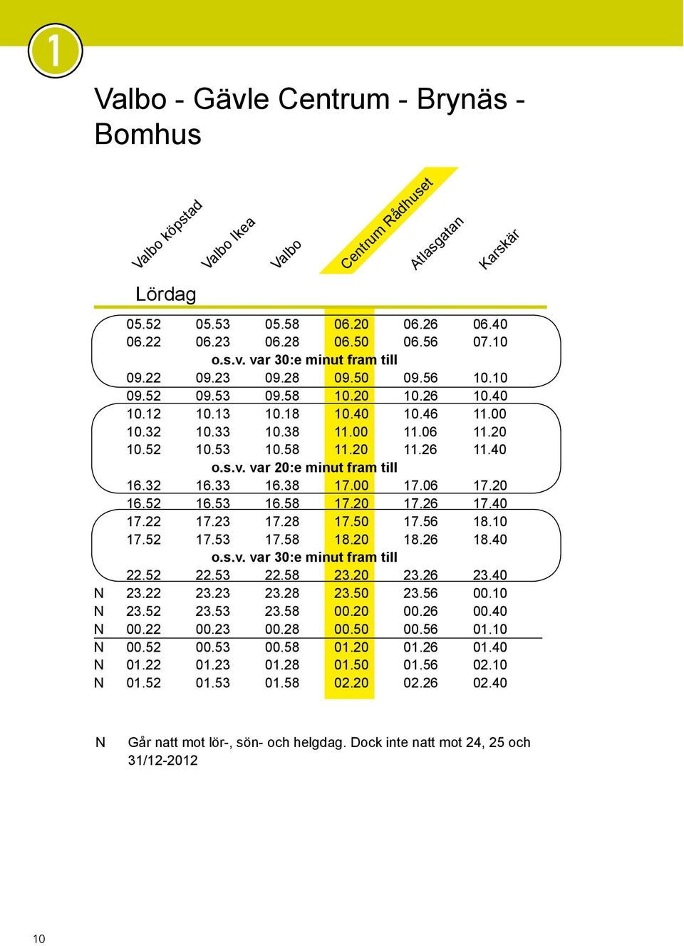 var 20:e minut fram till 16.32 16.33 16.38 17.00 17.06 17.20 16.52 16.53 16.58 17.20 17.26 17.40 17.22 17.23 17.28 17.50 17.56 18.10 17.52 17.53 17.58 18.20 18.26 18.40 o.s.v. var 30:e minut fram till 22.