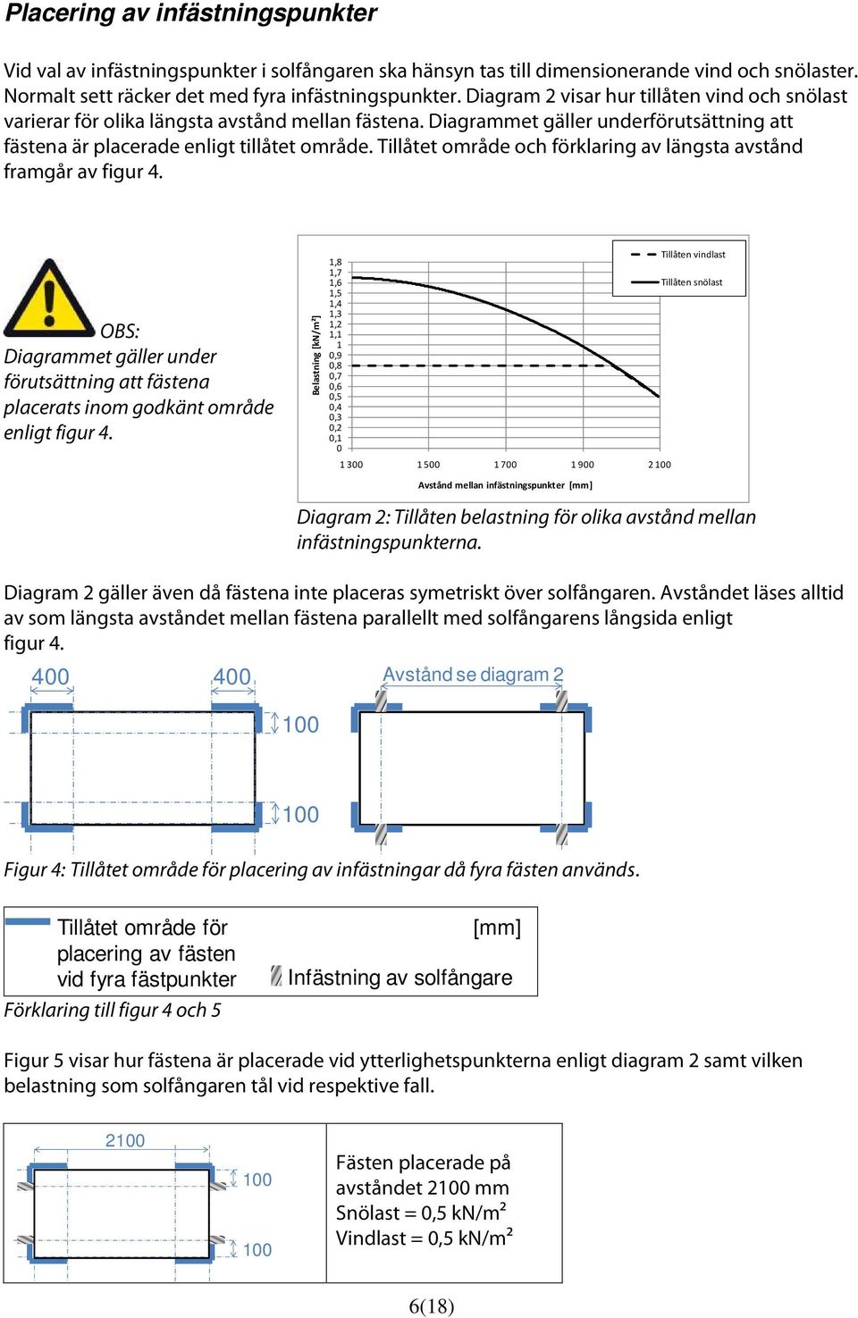 Tillåtet område och förklaring av längsta avstånd framgår av figur 4. OBS: Diagrammet gäller under förutsättning att fästena placerats inom godkänt område enligt figur 4.