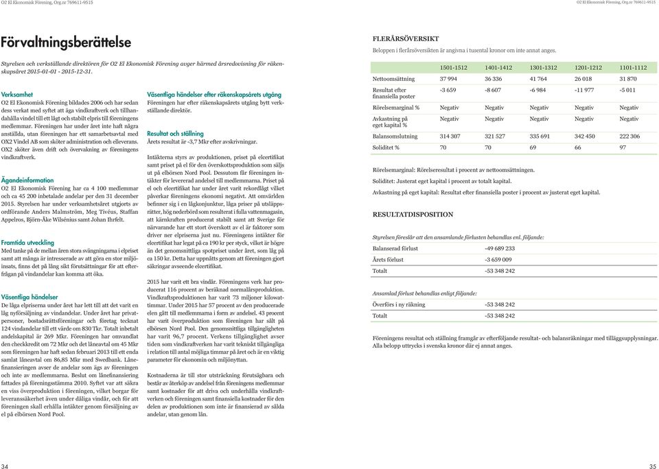 Flerårsöversikt Beloppen i flerårsöversikten är angivna i tusental kronor om inte annat anges.