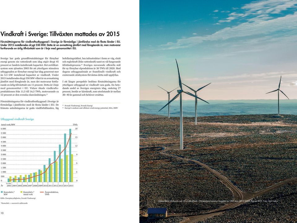 Sverige har goda grundförutsättningar för förnybar energi genom sin vattenkraft som idag utgör drygt 45 procent av landets installerade kapacitet.