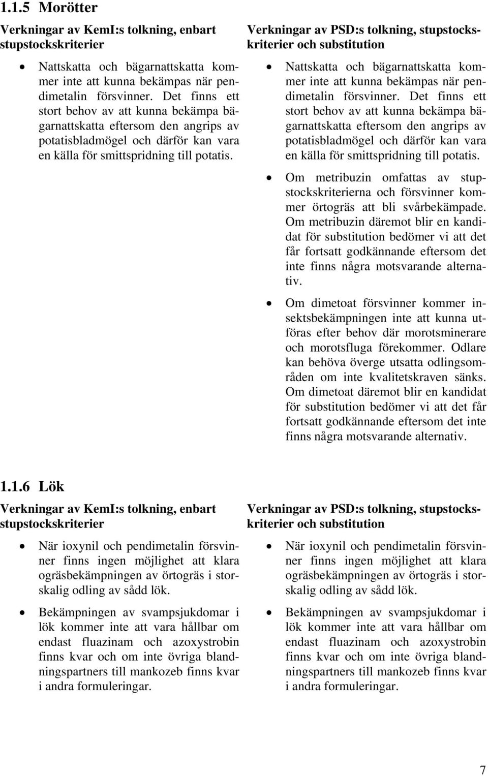 Verkningar av PSD:s tolkning, stupstockskriterier och substitution Nattskatta och bägarnattskatta kommer inte att kunna bekämpas när pendimetalin försvinner.