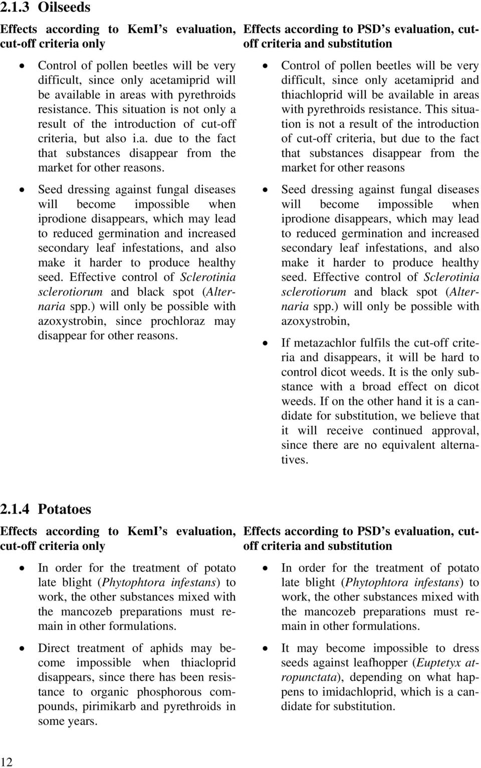 Seed dressing against fungal diseases will become impossible when iprodione disappears, which may lead to reduced germination and increased secondary leaf infestations, and also make it harder to