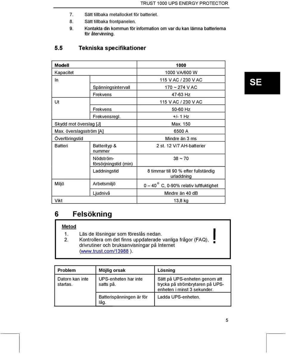 1000 VA/600 W 115 V AC / 230 V AC 170 ~ 274 V AC 47-63 Hz 115 V AC / 230 V AC 50-60 Hz +/- 1 Hz Skydd mot överslag [J] Max. 150 Max.