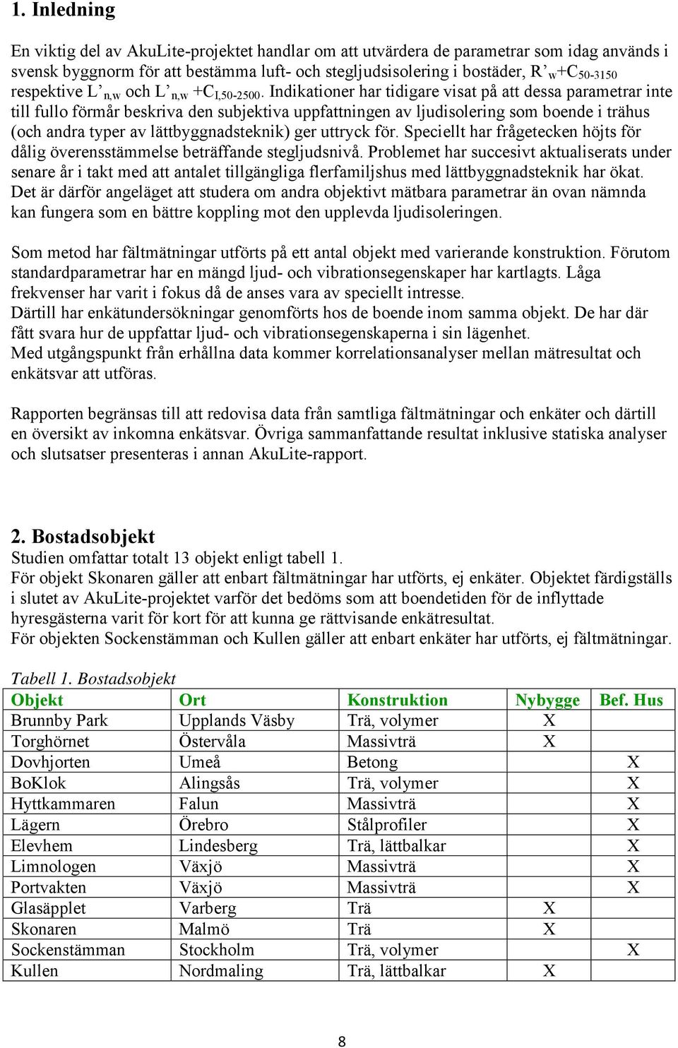 Indikationer har tidigare visat på att dessa parametrar inte till fullo förmår beskriva den subjektiva uppfattningen av ljudisolering som boende i trähus (och andra typer av lättbyggnadsteknik) ger