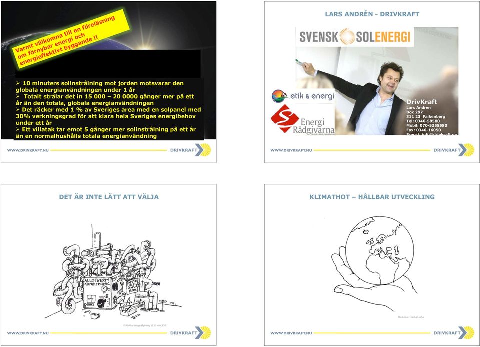 globala energianvändningen Det räcker med 1 % av Sveriges area med en solpanel med 30% verkningsgrad för att klara hela Sveriges energibehov under ett år Ett villatak tar emot 5 gånger mer