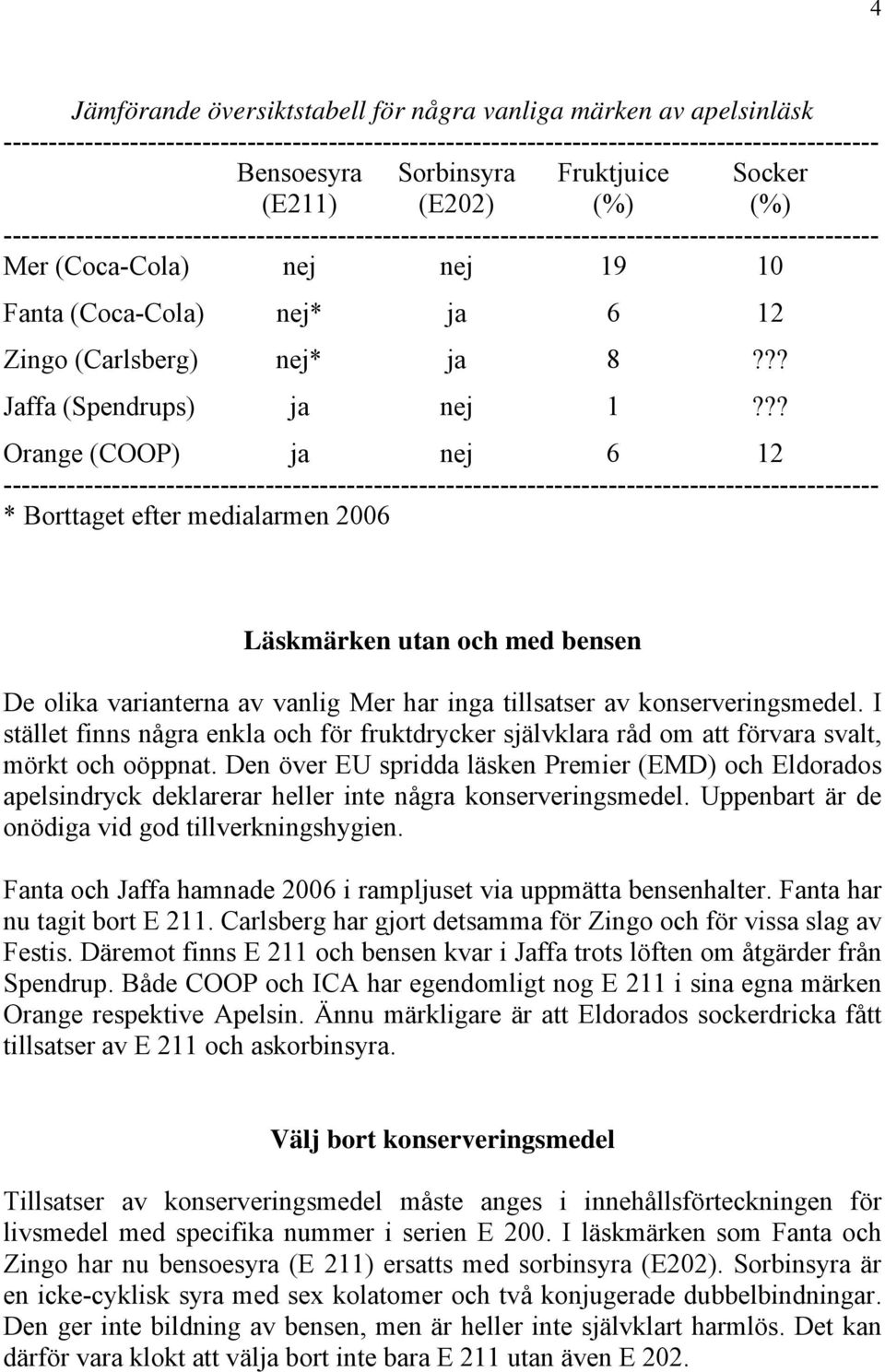 (Carlsberg) nej* ja 8??? Jaffa (Spendrups) ja nej 1?