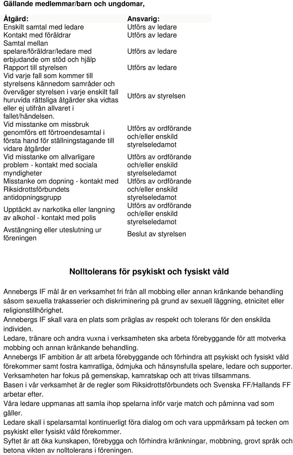Vid misstanke om missbruk genomförs ett förtroendesamtal i första hand för ställningstagande till vidare åtgärder Vid misstanke om allvarligare problem - kontakt med sociala myndigheter Misstanke om