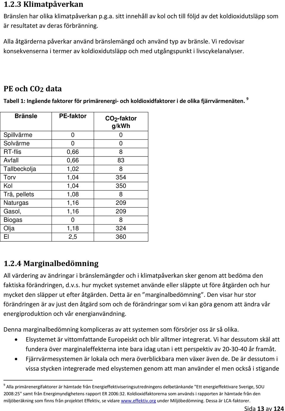 PE och CO2 data Tabell 1: Ingående faktorer för primärenergi och koldioxidfaktorer i de olika fjärrvärmenäten.