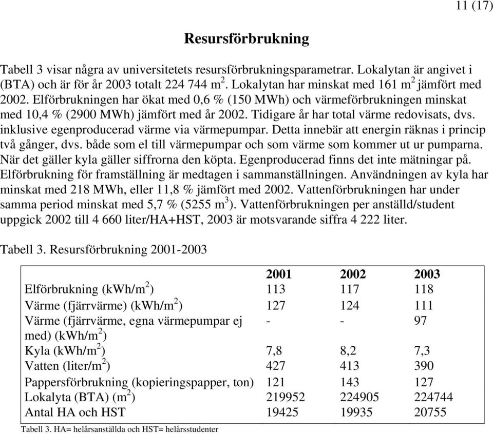 Tidigare år har total värme redovisats, dvs. inklusive egenproducerad värme via värmepumpar. Detta innebär att energin räknas i princip två gånger, dvs.